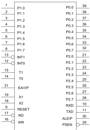 Gambar  1  Light Dependent Resistor ( LDR ) 