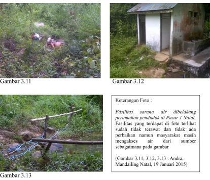 Gambar 3.11  