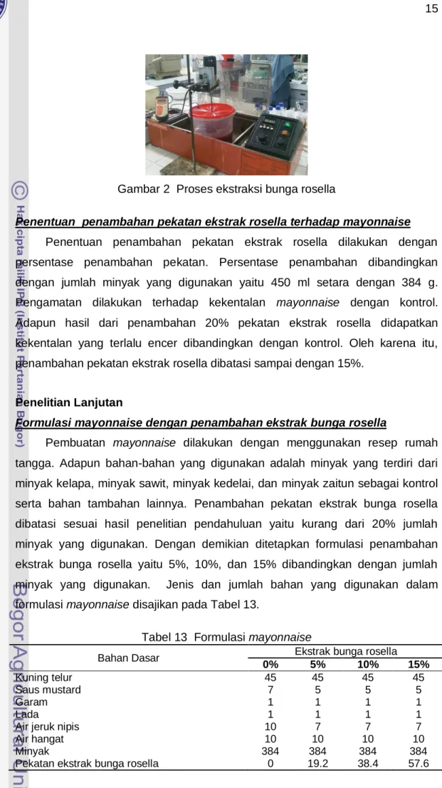 Gambar 2  Proses ekstraksi bunga rosella 