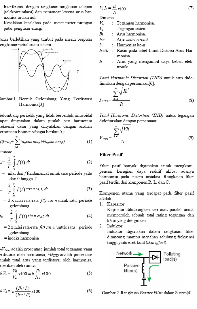 Gambar  1.   Bentuk Gelombang Yang Terdistorsi  Harmonisa[3] 