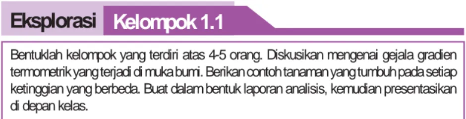 Gambar 1.8  Jenis Tanaman Pteridophyta Vegetasi paku-pakuan di hutan hujan tropis  termasuk ke dalam kelompok pteridophyta.