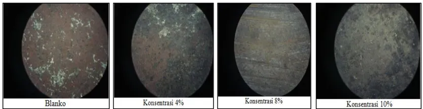Gambar 7 Foto optik morfologi permukaan baja dalam medium Na2SO4 3% dengan dan tanpa penambahan inhibitor 