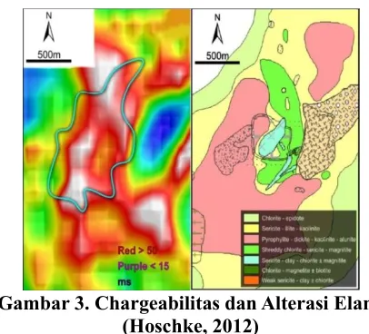 Gambar 1. Lokasi Elang 