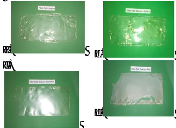 Gambar  1. Film pati sukun dengan  variasi  jenis  plasticizer  (a.  Pati  Sukun;  b.  Pati  Sukun  -  Silitol;  c
