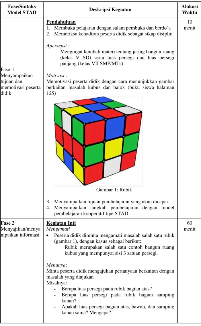 Gambar 1: Rubik 