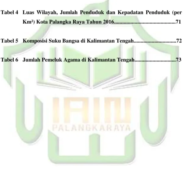 Tabel 1  Persamaan dan Perbedaan Penelitian................................................16 