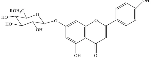 Gambar 2.4 Flavonoid-O-Glikosida (Markham, 1988)  