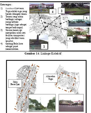 Gambar 15. Konteks Kota Malang 