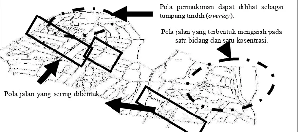 Gambar 6. Peta Kota Malang 