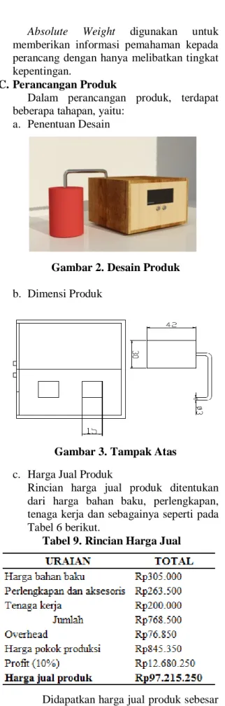 Gambar 2. Desain Produk  b.  Dimensi Produk 