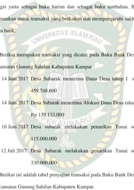 Tabel V.4  BUKU BANK DESA 