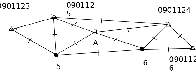 Gambar 2-8Konsep  pembentukan  jaringan  segitiga  seperti  dilakukanTrilaterasi 