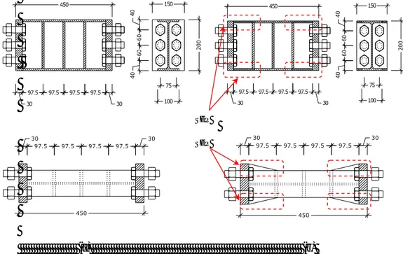 Gambar III.2 Spesimen link : (a) Tanpa side extended plate (b) Dengan side extended plate 
