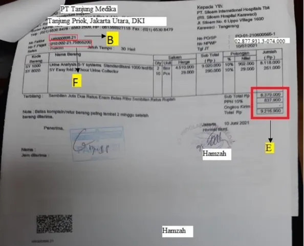 Gambar 3.2   Lembar Invoice 