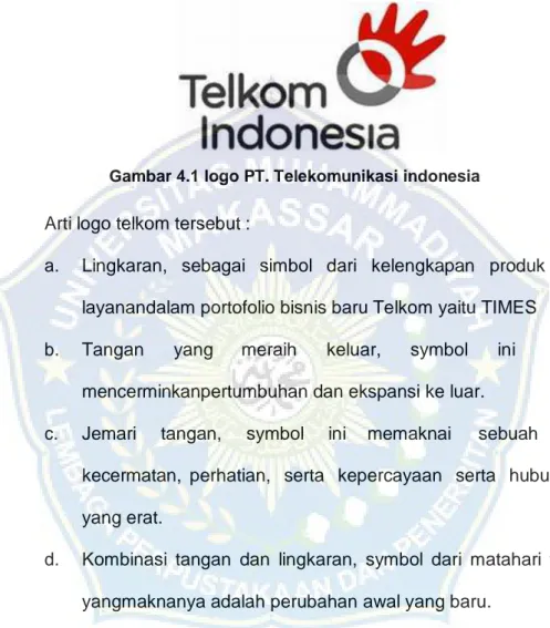 Gambar 4.1 logo PT. Telekomunikasi indonesia 