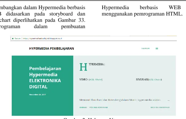 Gambar 2. Halaman Utama 