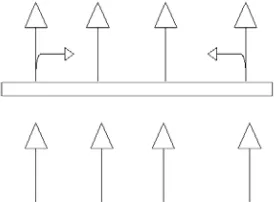 Gambar 3.1. Bentuk Tray yang dirancang 