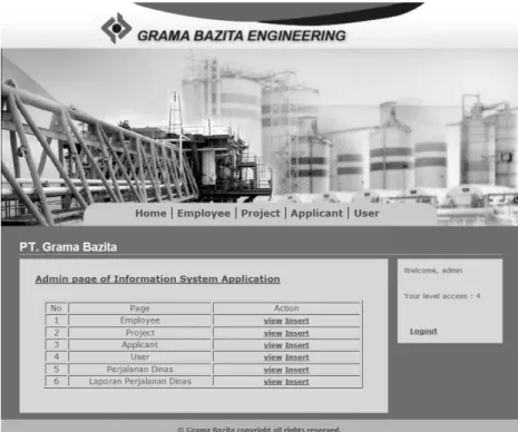 Gambar 4.25 Home admin 