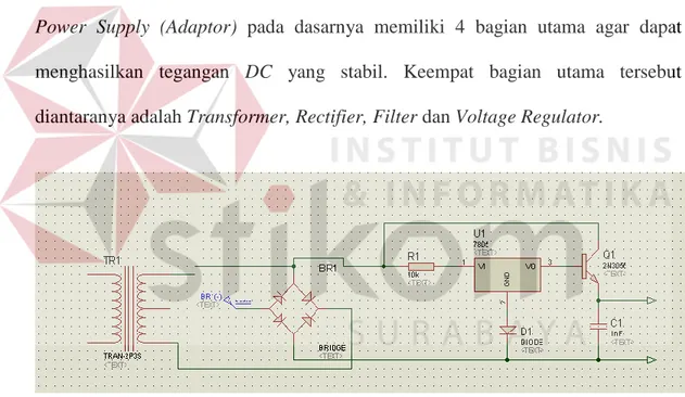 Gambar 3.11 Schematic adaptor  3.7.1  Transformator (Transformer/Trafo) 