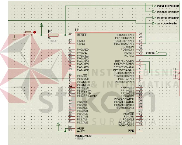 Gambar 3.1 Minimum System 