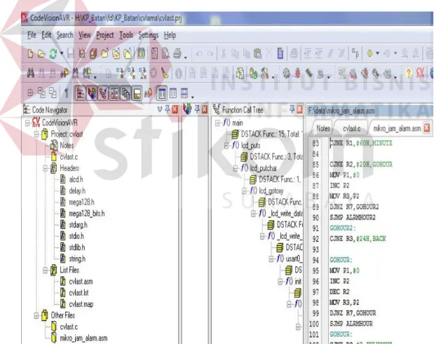 Gambar 3.3 Tampilan CodeVision AVR 