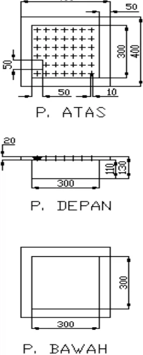 Gambar 3.4. Tempat Air yang Dipanaskan (Heater) 