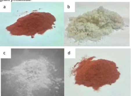 Gambar 4.1. a) Serbuk Tembaga, b) Serbuk Poliamida-6, c)  serbuk zinc stearate d) serbuk hasil mixing sebagai bahan baku 