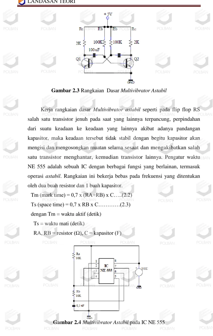 Gambar 2.4 Multivibrator Astabil pada IC NE 555           