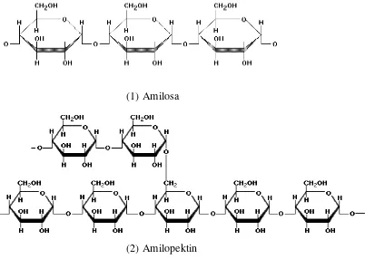 Gambar 2. 5.  Struktur Pati : (1) Amilosa, (2) Amilopektin 