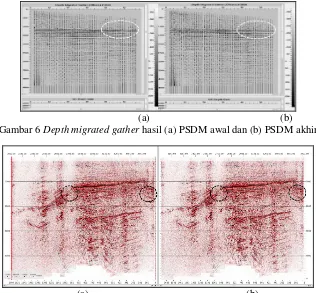 Gambar 6 Depth migrated gather hasil (a) PSDM awal dan (b) PSDM akhir 