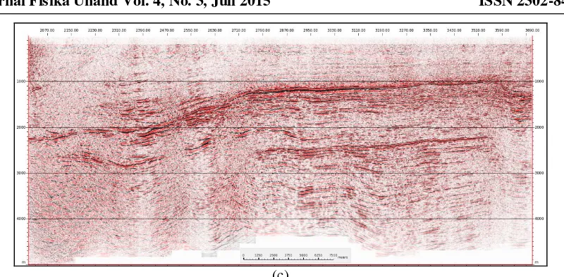 Gambar 8 Penampang seismik  (a) stacking, (b) PSTM akhir dan (c) PSDM akhir.  