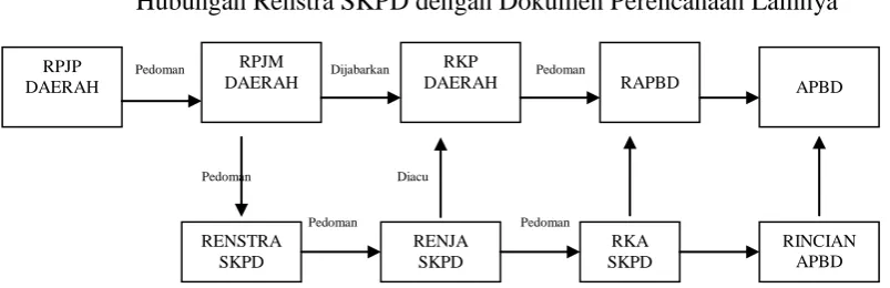 Gambar 1.1. 