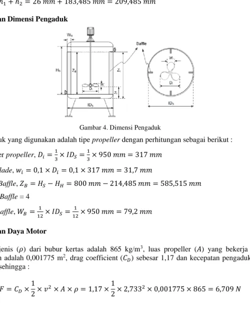 Gambar 4. Dimensi Pengaduk 