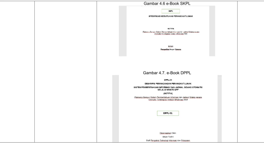 Gambar 4.6 e-Book SKPL 