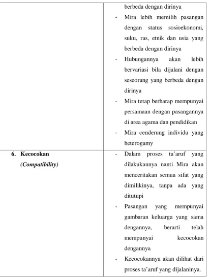 gambaran keluarga yang sama 