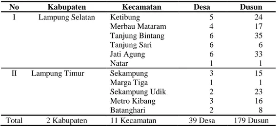 Tabel 3. Kecamatan, desa, dan dusun yang berada dalam kawasan hutan wilayah   UPTD KPH Gedong Wani