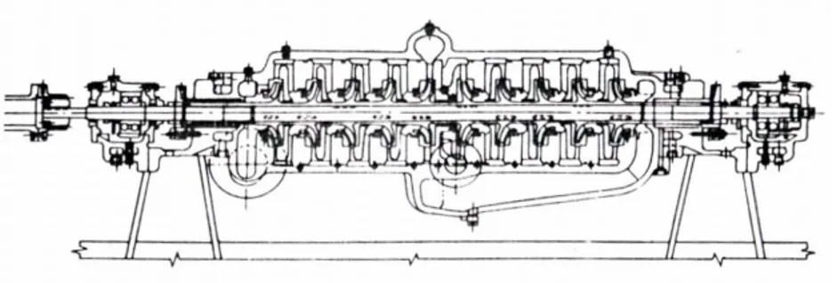 Gambar 1.5  Pompa dengan poros mendatar  (Sularso dan Tahara, Pompa dan Kompresor, 1994: 89) 