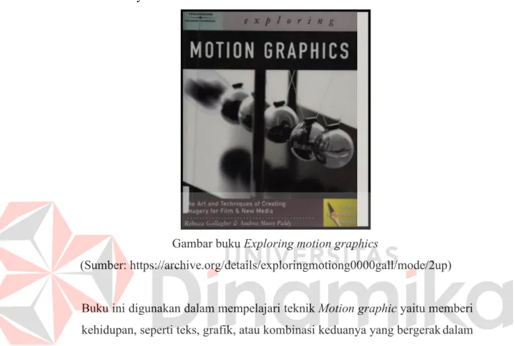 Gambar buku Exploring motion graphics 