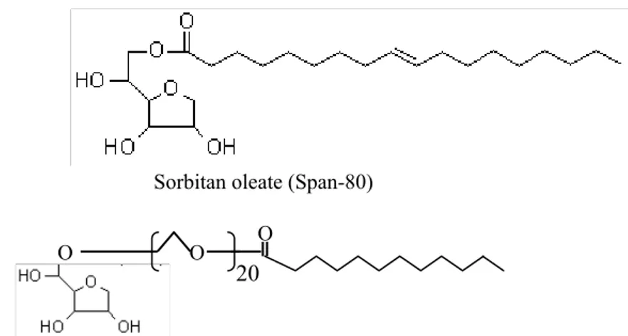 Gambar 1. Struktur molekul Span-80 dan Tween-20 