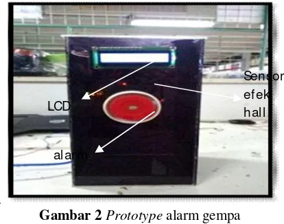 Gambar 2 Prototype alarm gempa 