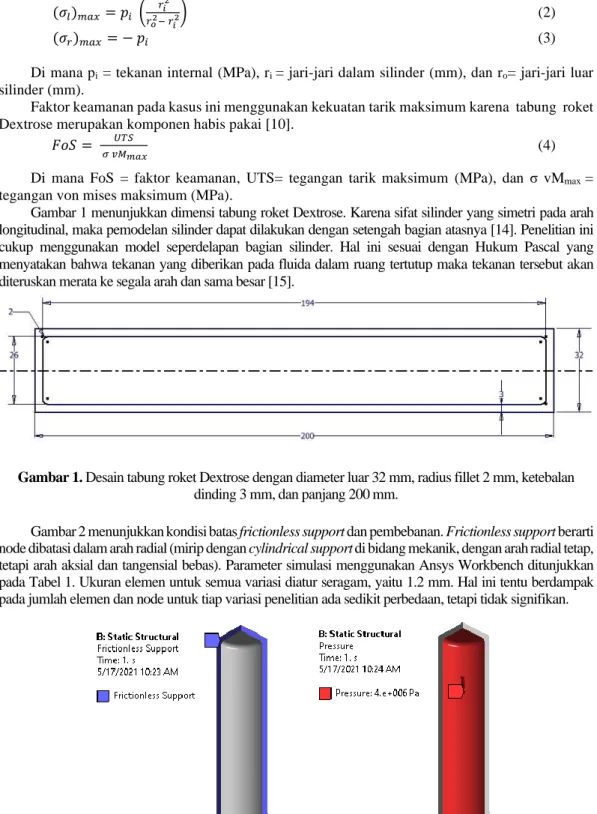 Gambar 1 menunjukkan dimensi tabung roket Dextrose. Karena sifat silinder yang simetri pada arah  longitudinal, maka pemodelan silinder dapat dilakukan dengan setengah bagian atasnya [14]