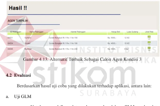 Gambar 4.13. Alternatif Terbaik Sebagai Calon Agen Kondisi 3 