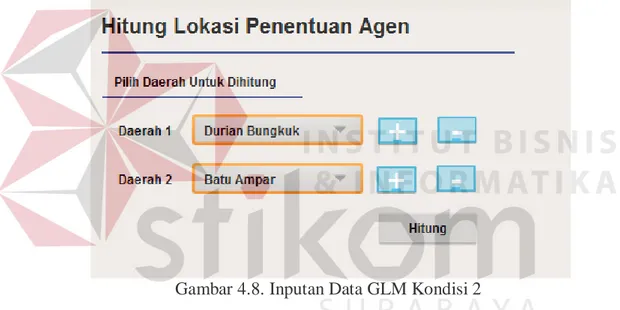 Gambar 4.8. Inputan Data GLM Kondisi 2 