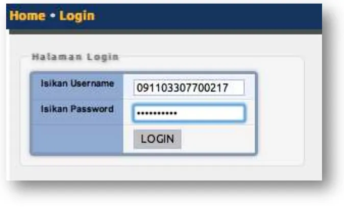 Gambar 3. Pengisian Username dan Password 