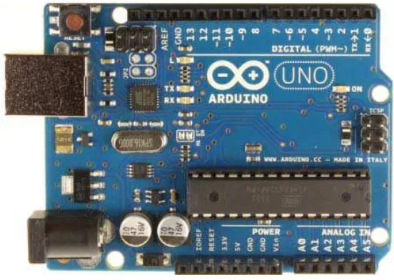 Gambar 2.2 Arduino Uno 