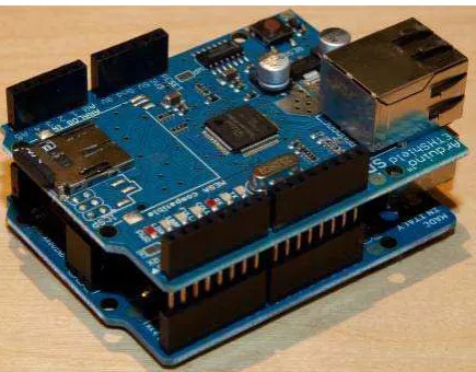 Gambar 3.2 Arduino Web Server 