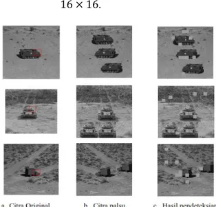 Gambar  16.  Hasil  pengujian  citra  palsu  copy- copy-move  termodifikasi  rotasi  (horizontal  flipping)  dengan  blok  32 × 32