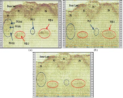 Gambar 2 Penampang seismik line 4 (a) sebelum atenuasi multiple, (b) setelah penerapan metode SRME, dan (c) setelah penerapan metode SRME + radon parabolik 