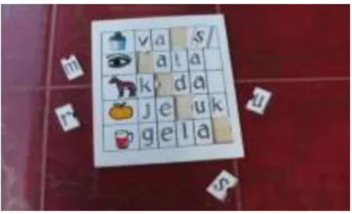 Gambar 3. The letters readiness puzzle 