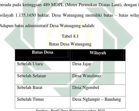 Tabel 4.1 Batas Desa Watuagung